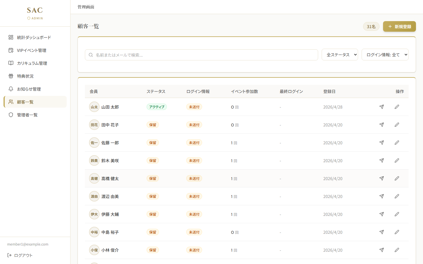 PC管理 顧客一覧