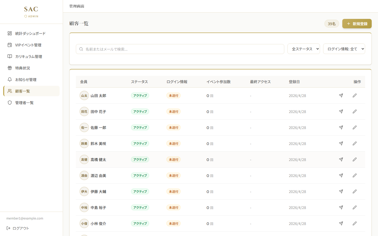 顧客一覧